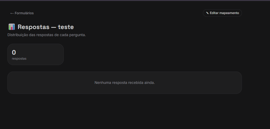 A aba Respostas mostra a distribuição das respostas de cada pergunta.